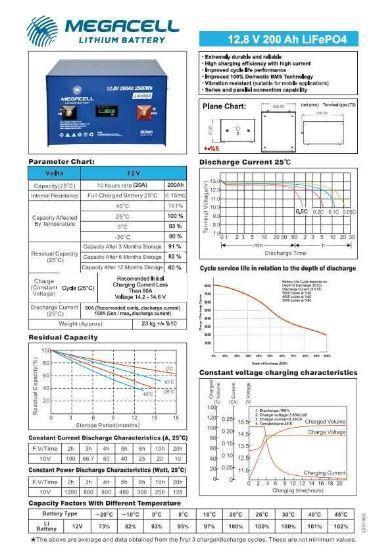 Megacell 12.8 V 200 Ah Marin Abs Lityum Akü Megacell 12.8 V 200 Ah Marin Abs Lityum Akü