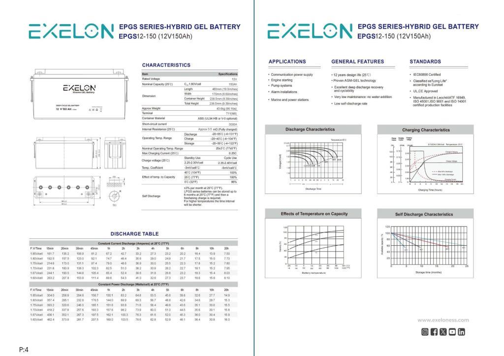 Exelon 12 Volt 150 Amper Jel Akü Derin Döngü Deep Cycle Exelon 12 Volt 150 Amper Jel Akü Derin Döngü Deep Cycle
